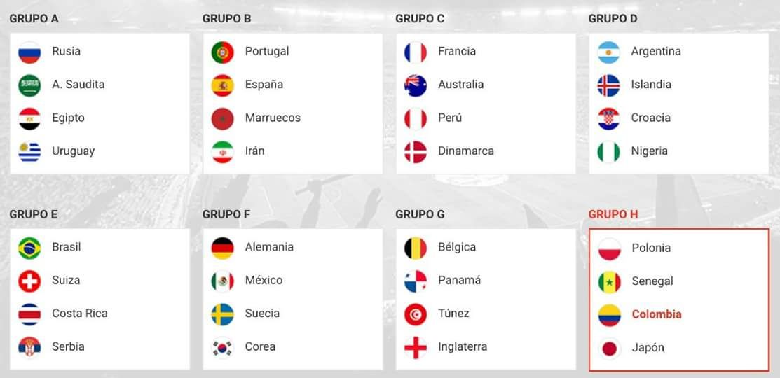 Grupos del Mundial Rusia 2018.