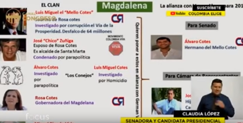 Esta fue la diapositiva que utilizó la senadora Claudia López.