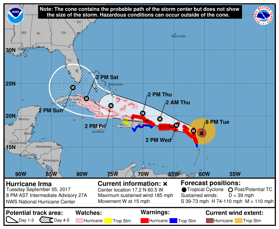 Esta es la proyección del huracán Irma, según registro de este martes 5 de septiembre a las 8 p.m.