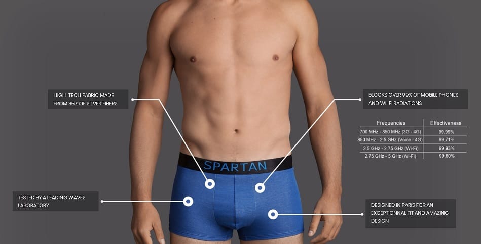 Bóxers de Spartan Underwear