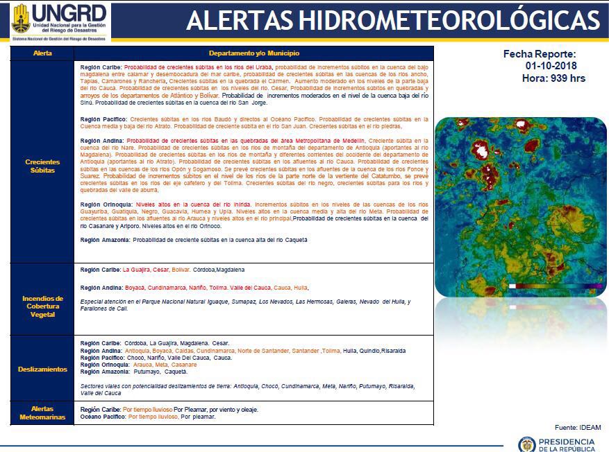 Alerta roja por crecientes súbitas de los ríos. 