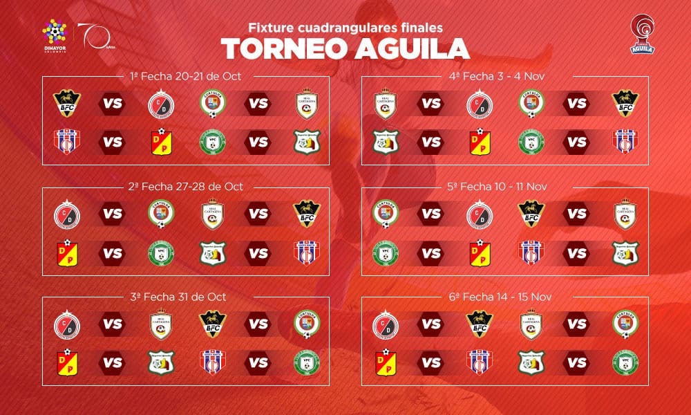 Calendario de los cuadrangulares finales.