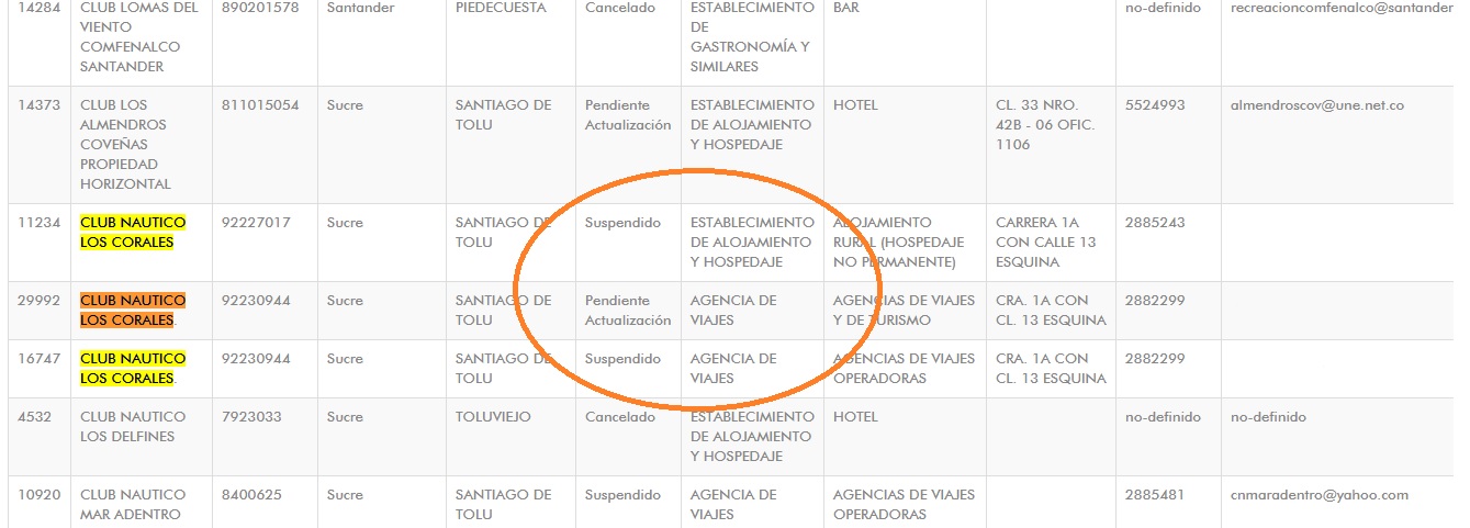 Los registros de los operadores turísticos del Citur muestran el club náutico con su información desactualizada.