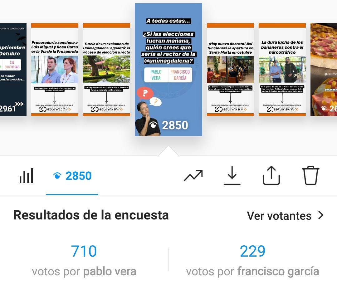 Resultados del sondeo en nuestras hitorias de Instagram.