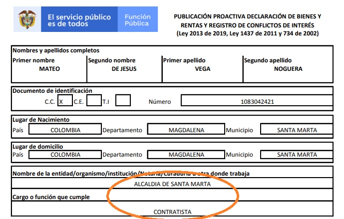 Uno de los accionistas de 3 tutelas es contratista de la Alcaldía.