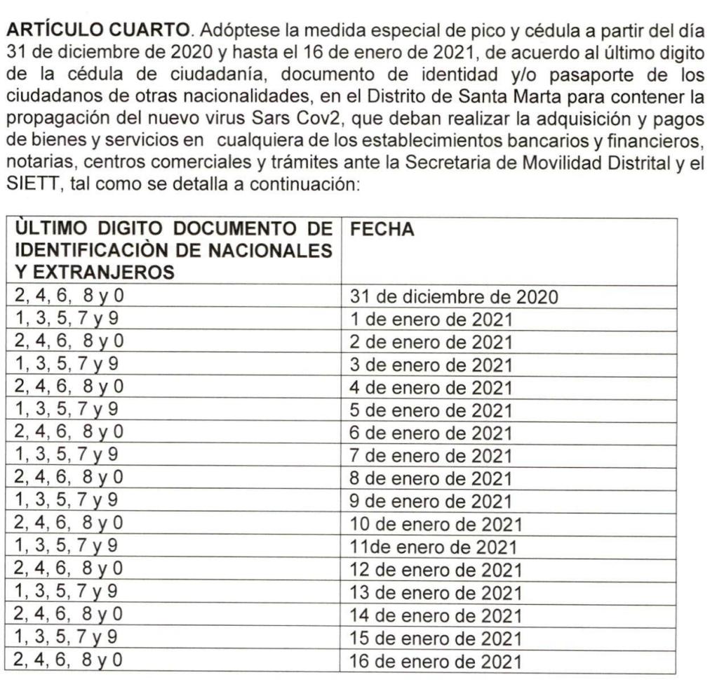 Este será el pico y cédula para asistir a establecimientos financieros y pagar servicios.