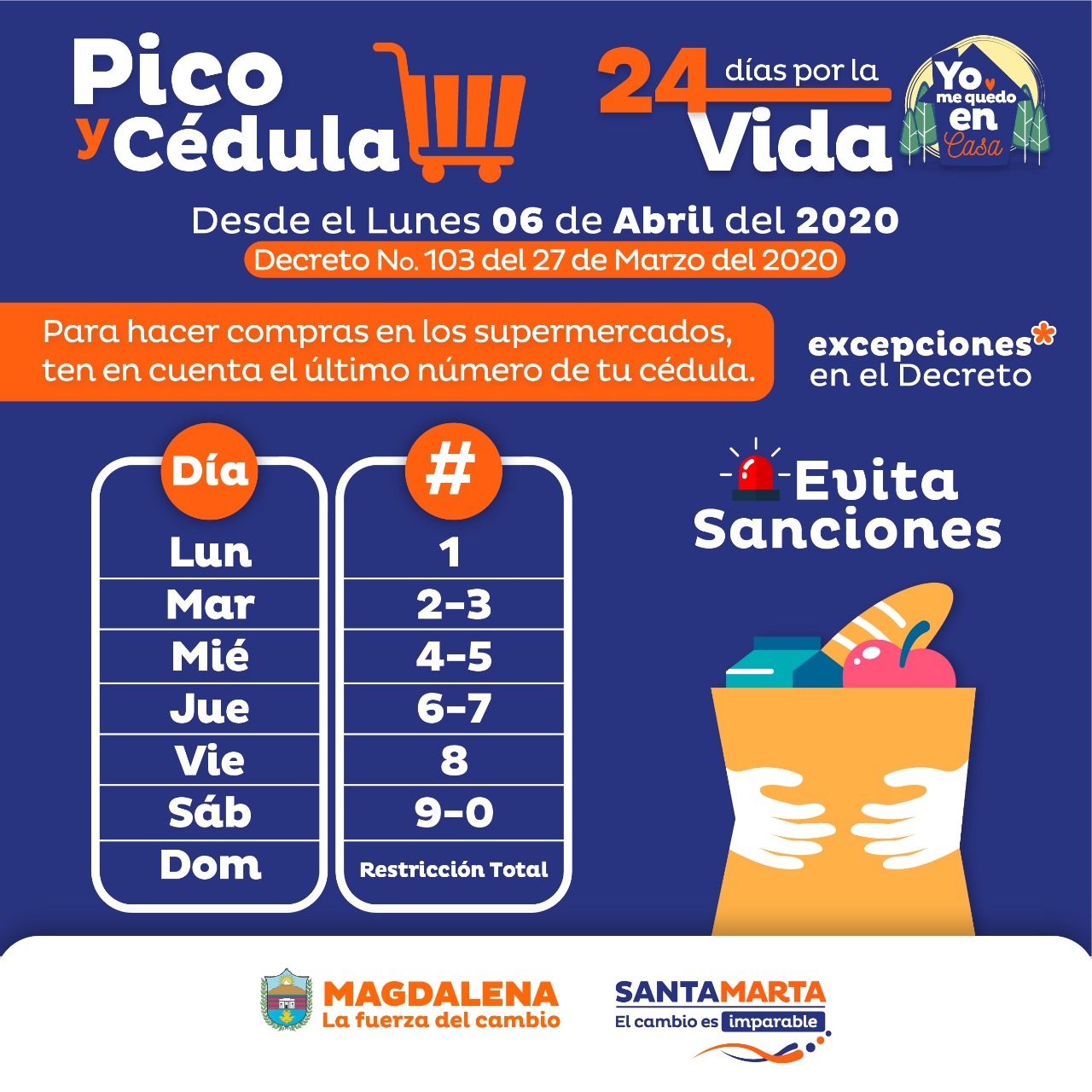 Así funcionará el pico y cédula desde este lunes 6 de abril.