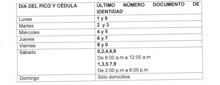 Esta es el pico y cédula vigente.