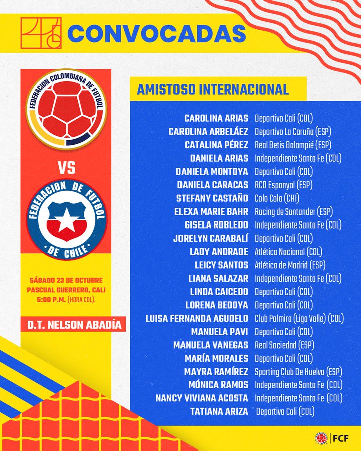 Convocatoria de la selección Colombia femenina.