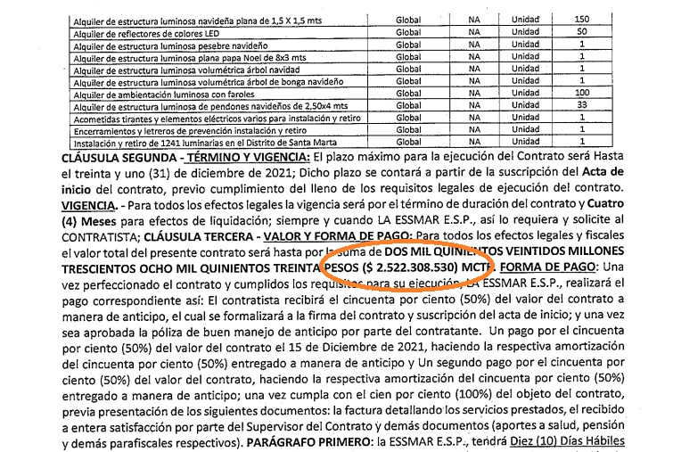 El contrato es por más de 2.500 millones de pesos.