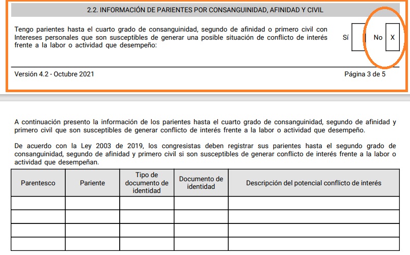 Declaración de conflicto de Intereses de Luis Caicedo, hermano de Patricia (su jefe en la Essmar) y Carlos Caicedo (gobernador del Magdalena). 