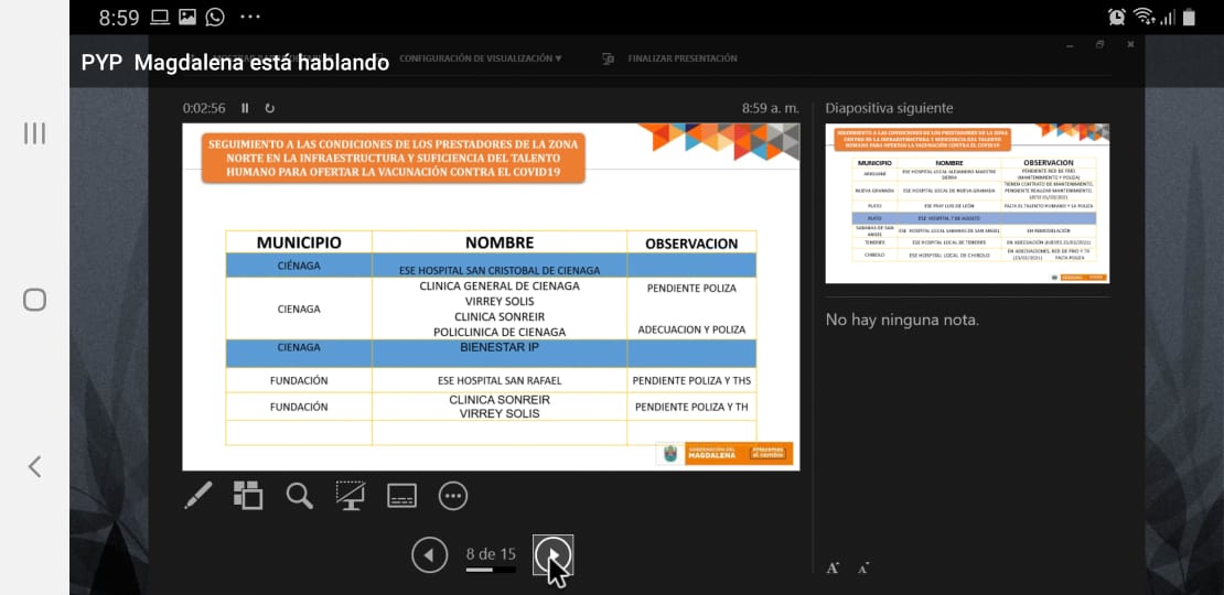 Los puntos de vacunación marcados en azul son los únicos que se reportaron como listos. 