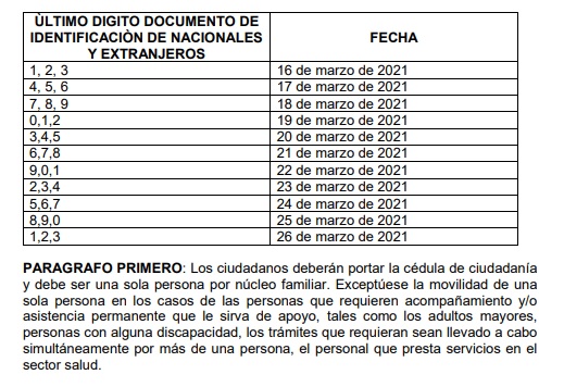 Así es la tabla del pico y cédula en Santa Marta, vigente hasta el 26 de marzo.