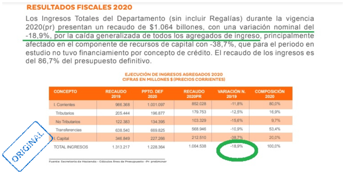 Esta es la tabla de recaudos que aparecía en el primer documento.