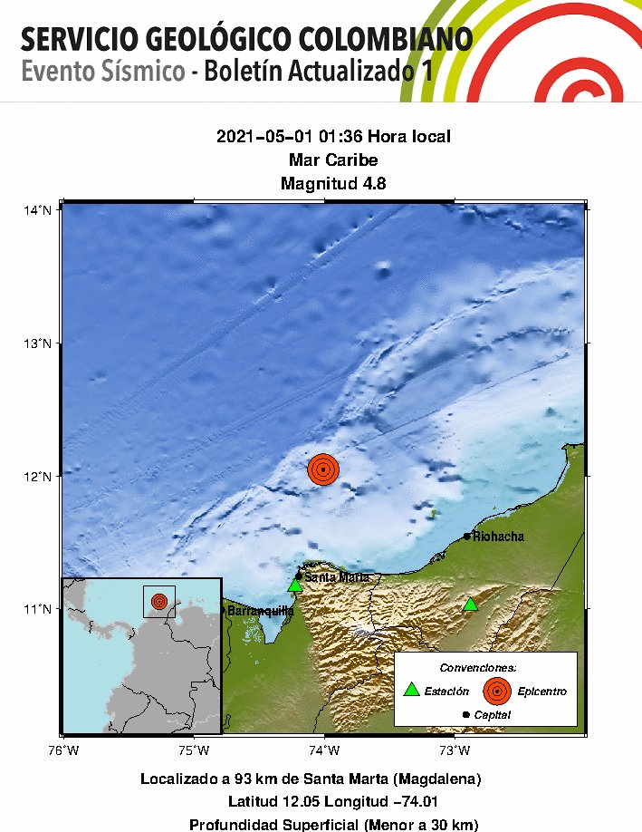 Reporte del servicio geológico Nacional.