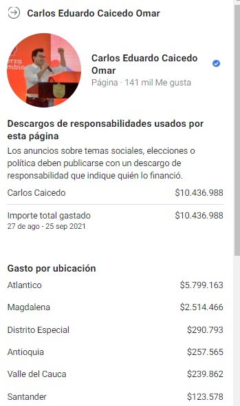 Top 5 de la discriminación publicitaria de Caicedo por regiones.