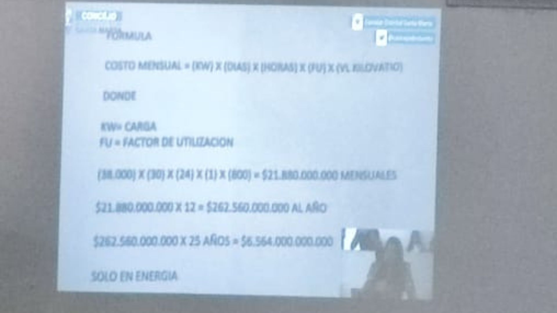 Proyección de costos energéticos y financieros del proyecto presentado por la concejal García