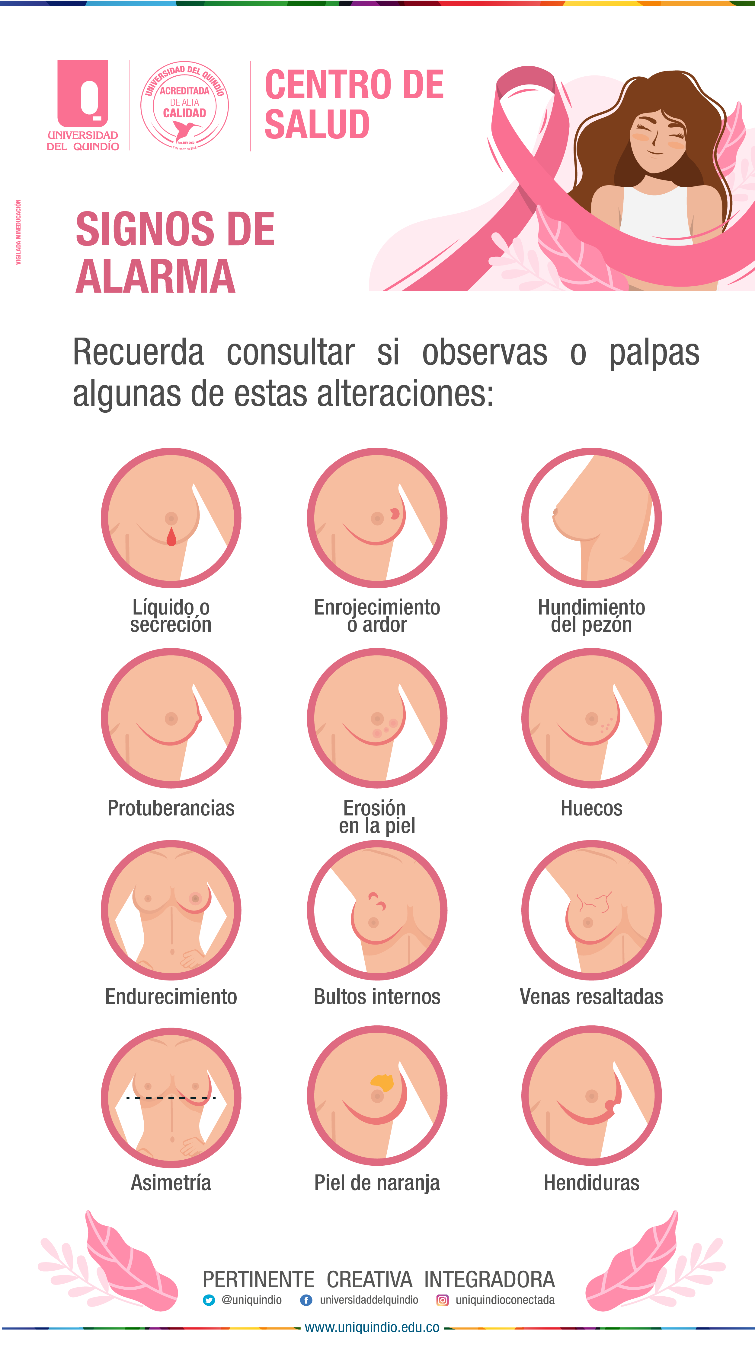 Signos de alarma.