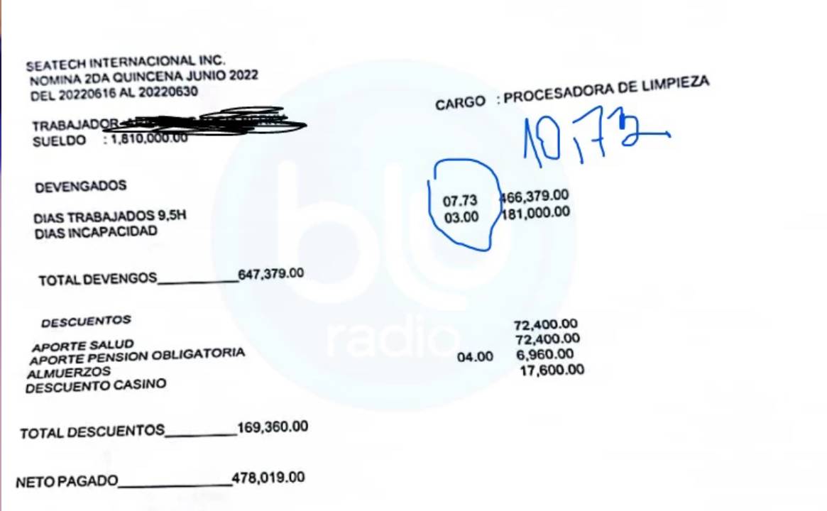 El descuento en este caso es de 69.360.