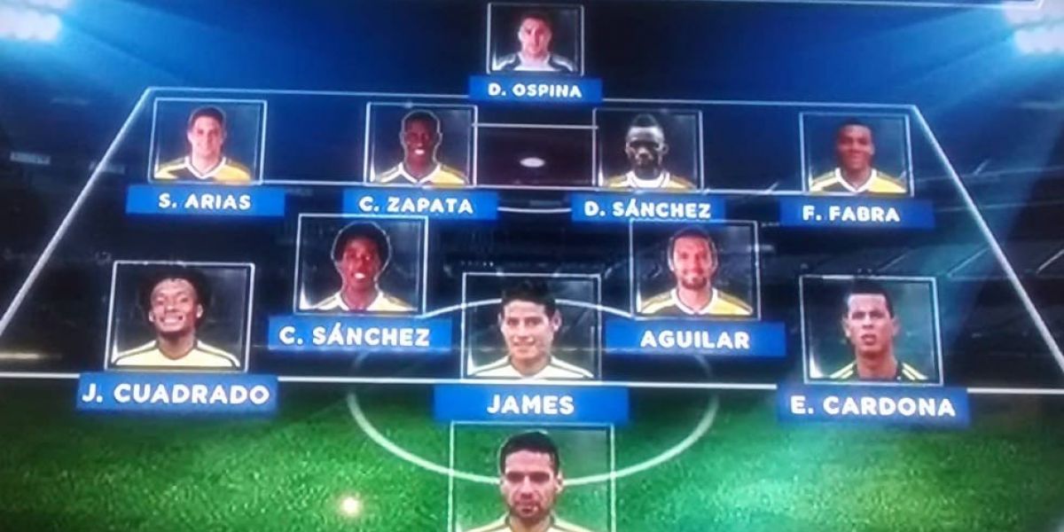 Posible alineación de Colombia