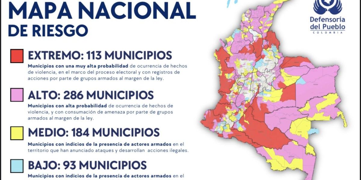 113 municipios presentan alto riesgo por presuntos hechos de violencia en las elecciones.