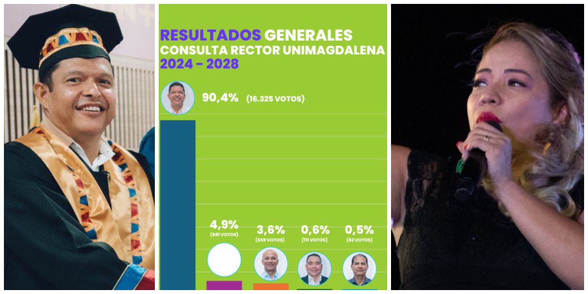 Seguimiento.co