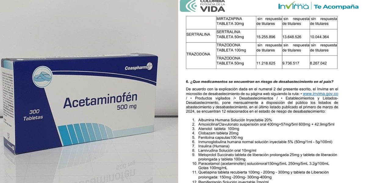 Referencia Listado de medicamentos en riesgo de desbastecimiento