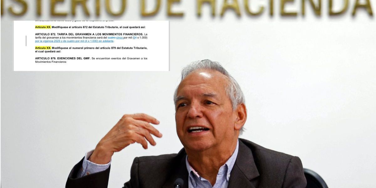 Cortesía Ministro de Hacienda, Ricardo Bonilla