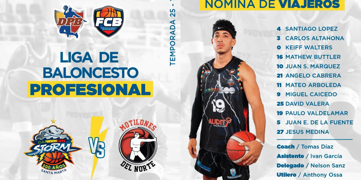 Cortesía Caribbean Storm 500 Años debuta este viernes en la Liga Profesional de Baloncesto