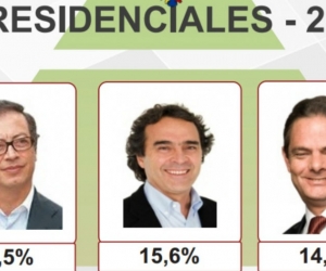 Gustavo Petro, Sergio Fajardo y Germán Vargas Lleras, encabezan la intención de votos.