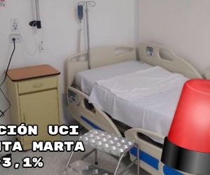 La ocupación UCI empeoró en Santa Marta. Está al borde de un colapso.