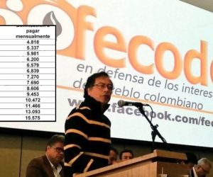 El aumento corresponde a compromisos hechos con el sindicato de educadores en Colombia.