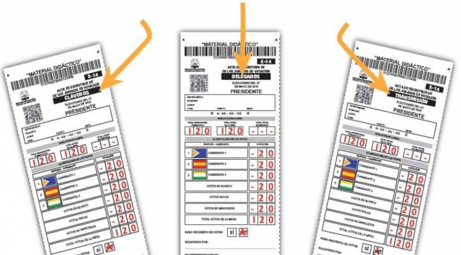 Registraduría Imagen de referencia.
