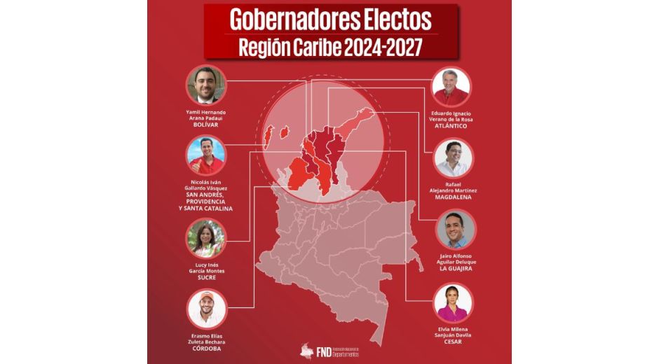 Candidatos Electos Región Caribe.