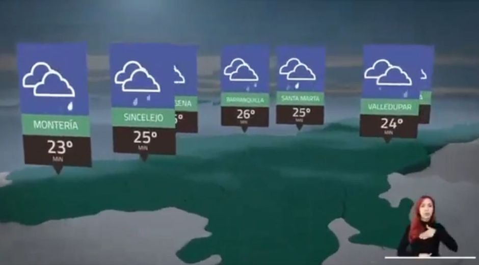 Pronóstico de lluvias