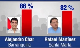 Captura de pantalla.