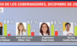 Rosa Cotes, gobernadora del Magdalena, en el puesto 11.