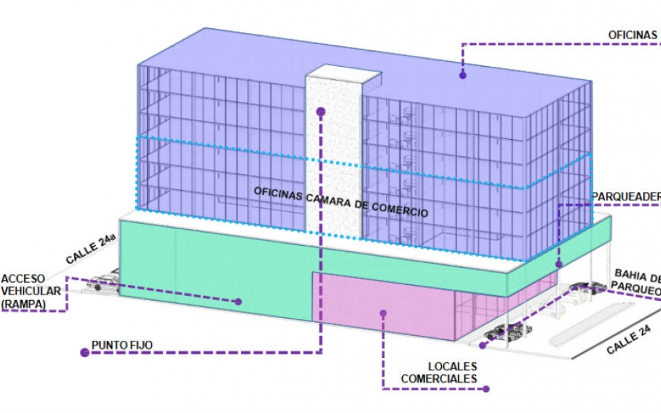 Diseño exterior del proyecto. 